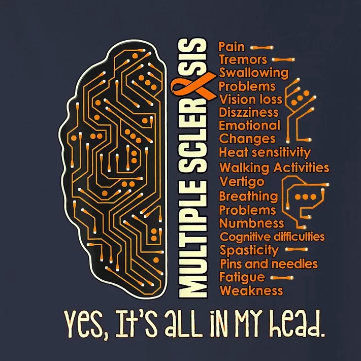 Yes It's All In My Head Multiple Sclerosis Ribbon Brain Toddler Long Sleeve Shirt