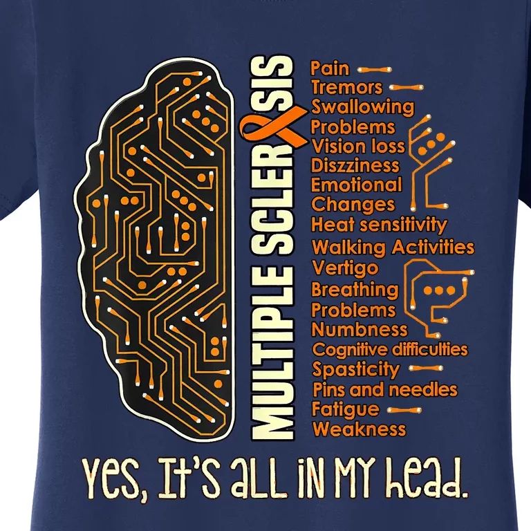 Yes It's All In My Head Multiple Sclerosis Ribbon Brain Women's T-Shirt