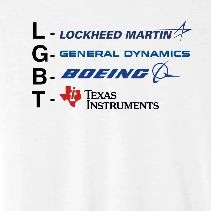 Yeah I Support Lgbt ChromaSoft Performance T-Shirt