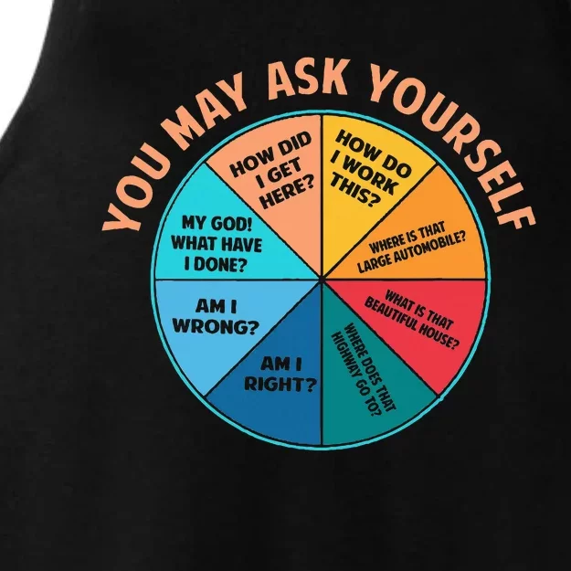 You May Ask Yourself Once In A Lifetime Pie Chart Ladies Tri-Blend Wicking Tank