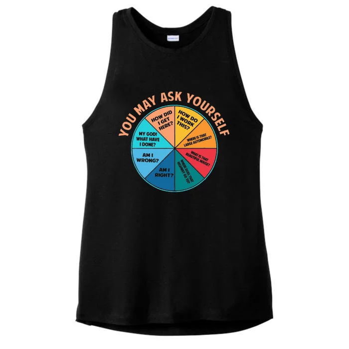 You May Ask Yourself Once In A Lifetime Pie Chart Ladies Tri-Blend Wicking Tank