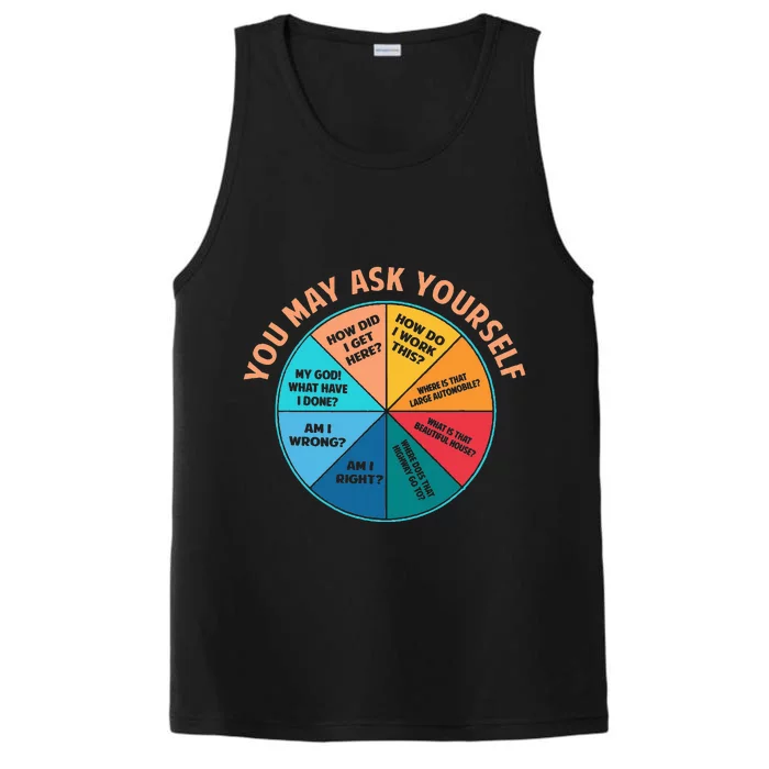 You May Ask Yourself Once In A Lifetime Pie Chart Performance Tank