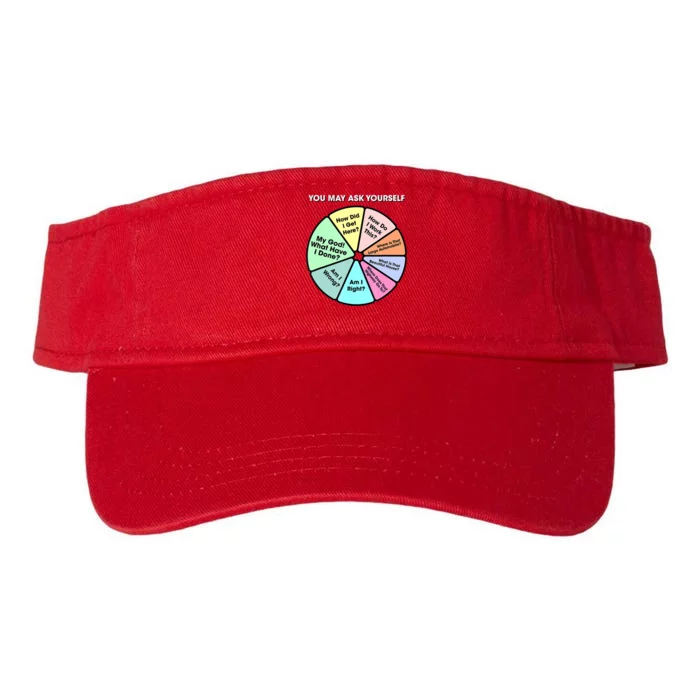 You May Ask Yourself Classic 80S Pop Music Retro Pie Chart Valucap Bio-Washed Visor