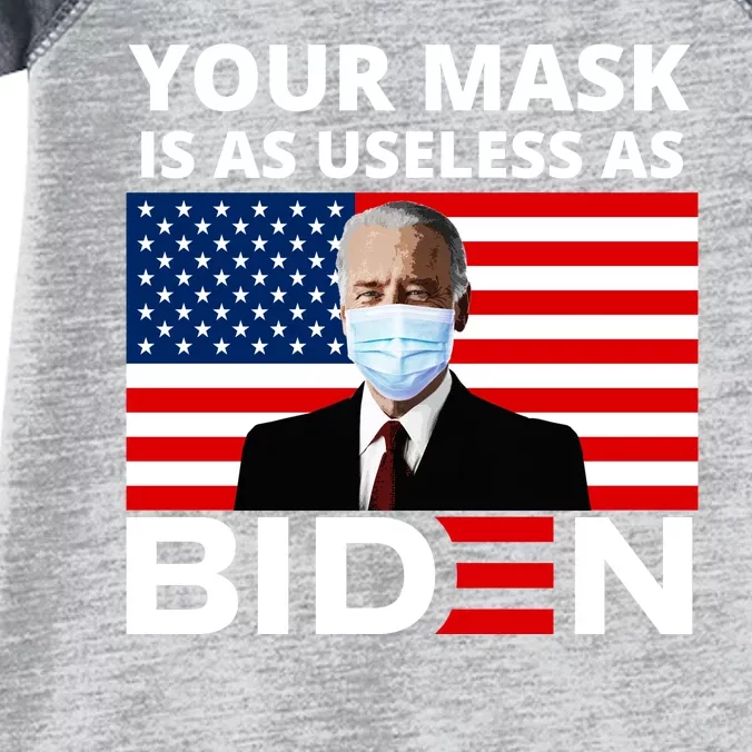 Your Mask Is As Useless As Biden Funny Infant Baby Jersey Bodysuit