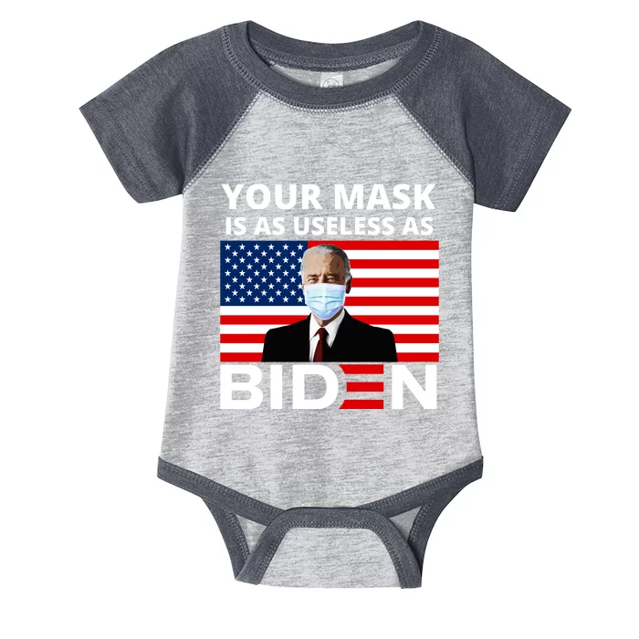 Your Mask Is As Useless As Biden Funny Infant Baby Jersey Bodysuit