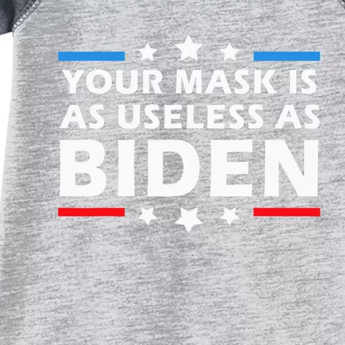 Your Mask Is As Useless As Joe Biden Sucks Funny Political Infant Baby Jersey Bodysuit