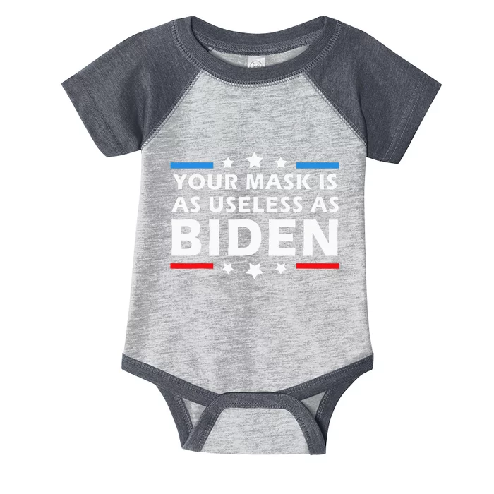 Your Mask Is As Useless As Joe Biden Sucks Funny Political Infant Baby Jersey Bodysuit