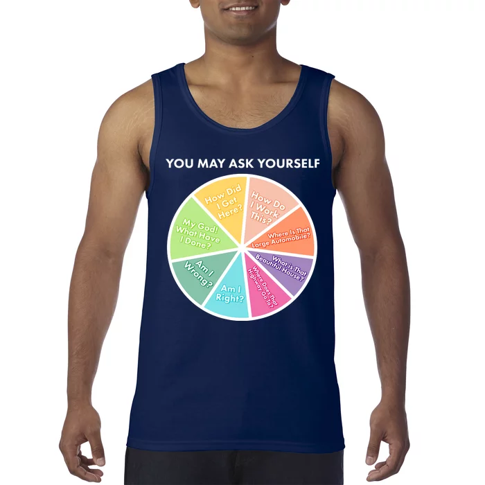 You May Ask Yourself Pie Chart Tank Top