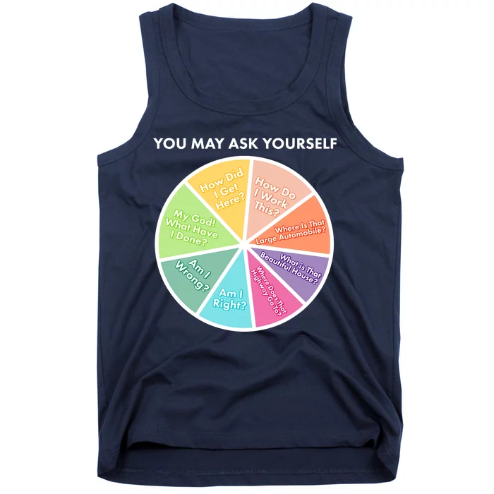 You May Ask Yourself Pie Chart Tank Top