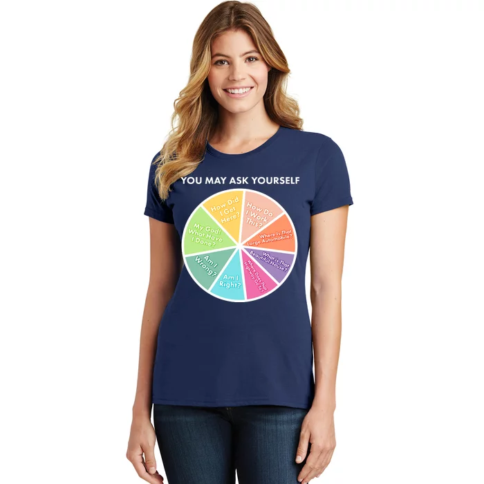 You May Ask Yourself Pie Chart Women's T-Shirt