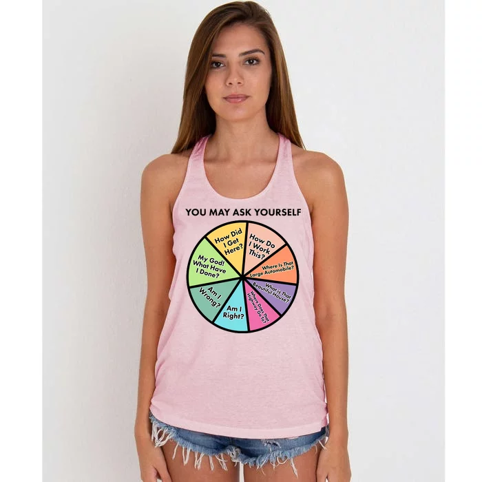 You May Ask Yourself Pie Chart Women's Knotted Racerback Tank