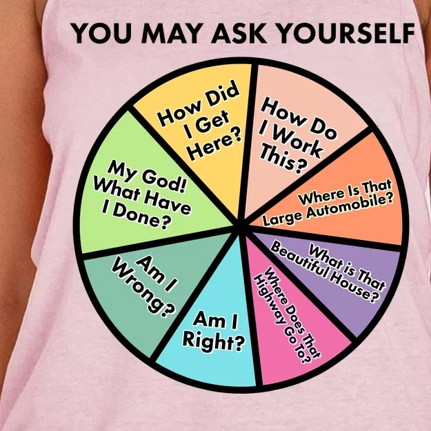 You May Ask Yourself Pie Chart Women's Knotted Racerback Tank