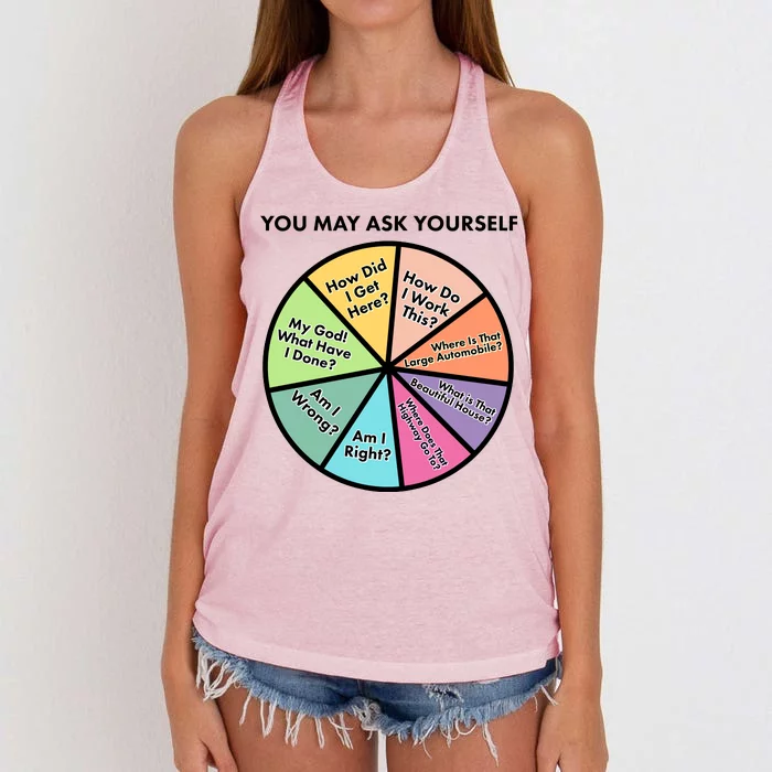 You May Ask Yourself Pie Chart Women's Knotted Racerback Tank