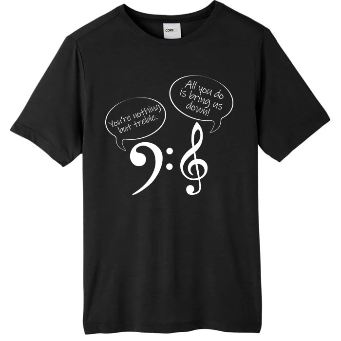 You're Nothing But Treble ChromaSoft Performance T-Shirt