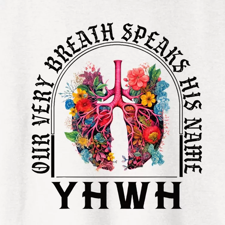 Yhwh Our Very Breath Speaks His Name Yahweh Christian Women's Crop Top Tee