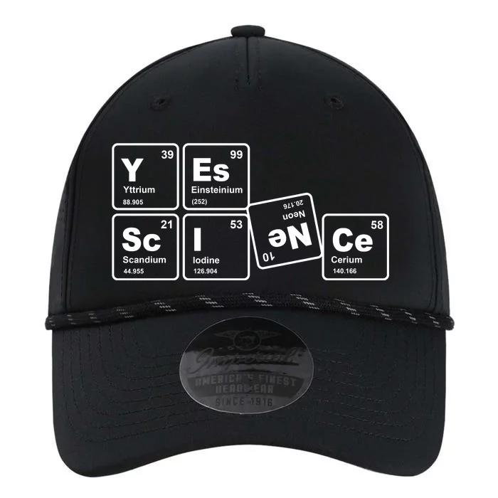 Yes Science Periodic Table Performance The Dyno Cap