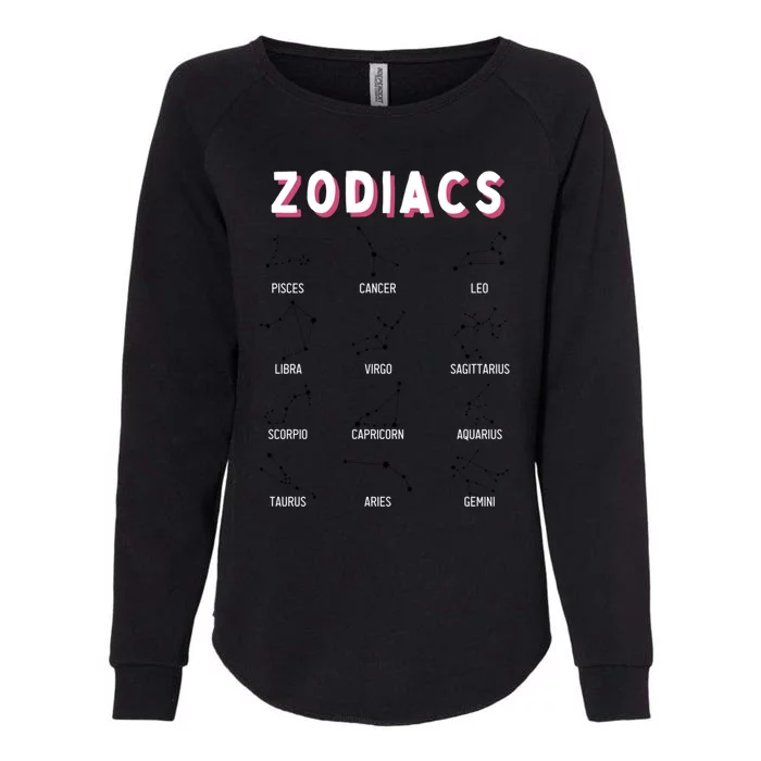 Zodiacs Astrology Nerd Zodiac Gift Womens California Wash Sweatshirt