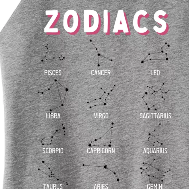 Zodiacs Astrology Nerd Zodiac Gift Women’s Perfect Tri Rocker Tank