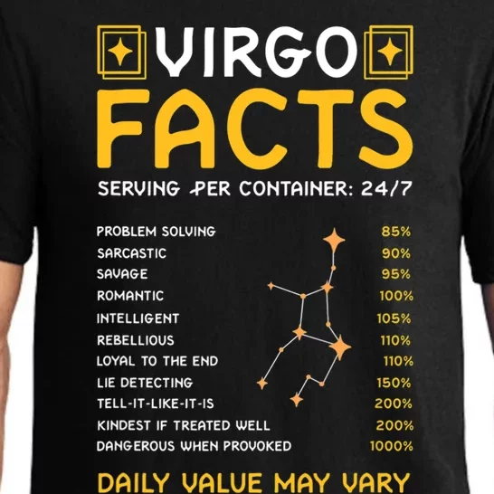 Zodiac Sign Birthday Funny Virgo Facts Traits Horoscope Gift Pajama Set