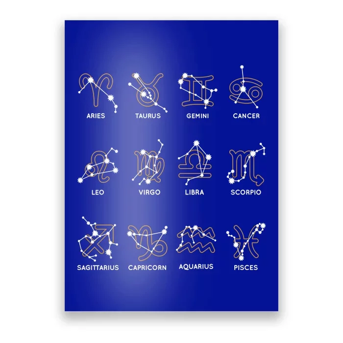 Zodiac Signs Constellations Gift Poster