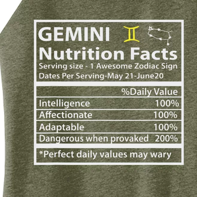 Zodiac Sign Gemini Astrologist Gift Gemini Women’s Perfect Tri Rocker Tank