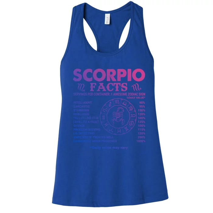 Zodiac Sign October November Scorpio Facts Gift Women's Racerback Tank