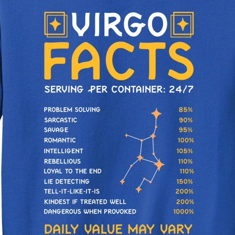 Zodiac Sign Virgo Funny Virgo Facts Gift Sweatshirt