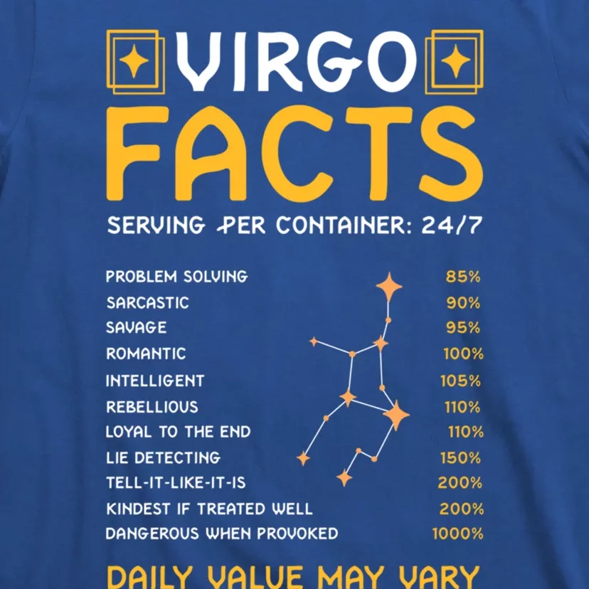 Zodiac Sign Virgo Funny Virgo Facts Gift T-Shirt