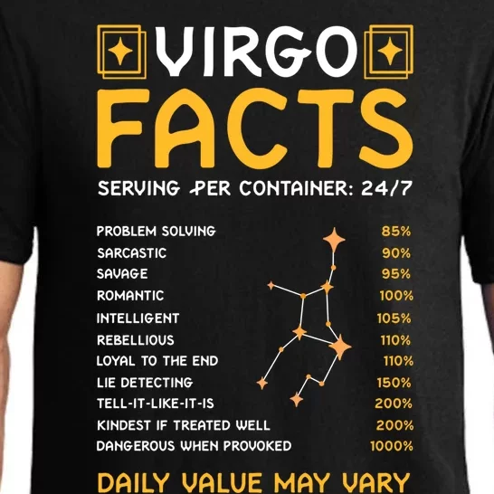 Zodiac Sign Virgo Funny Virgo Facts Gift Pajama Set