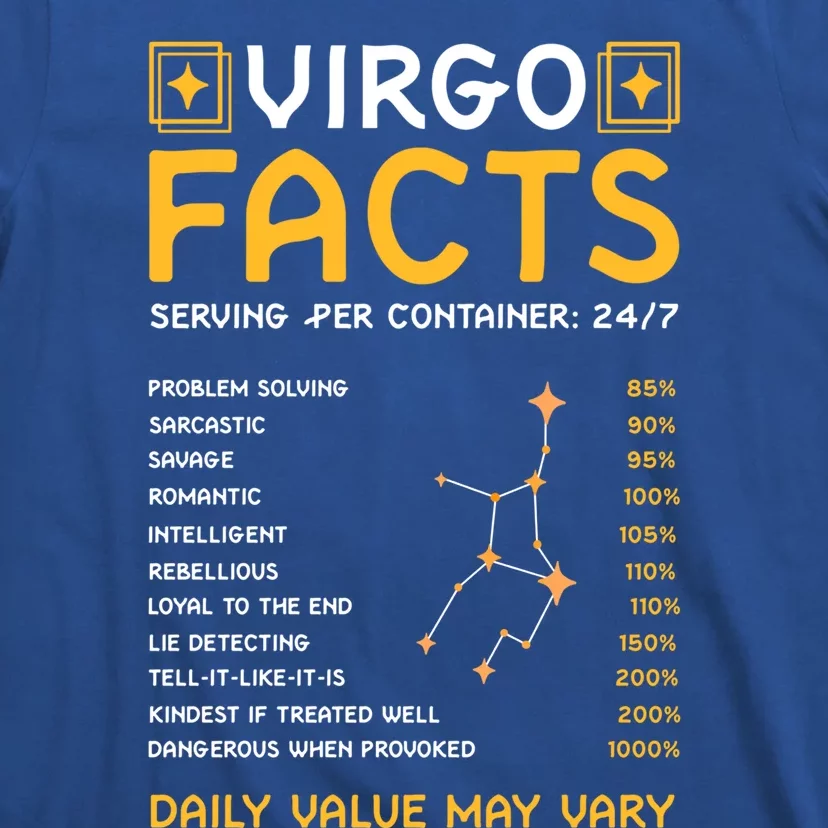 Zodiac Sign Virgo Funny Virgo Facts Gift T-Shirt